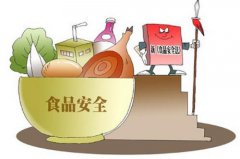 食品重金屬檢測儀保障食品安全